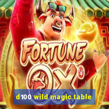 d100 wild magic table