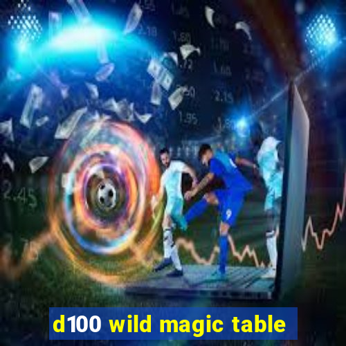 d100 wild magic table