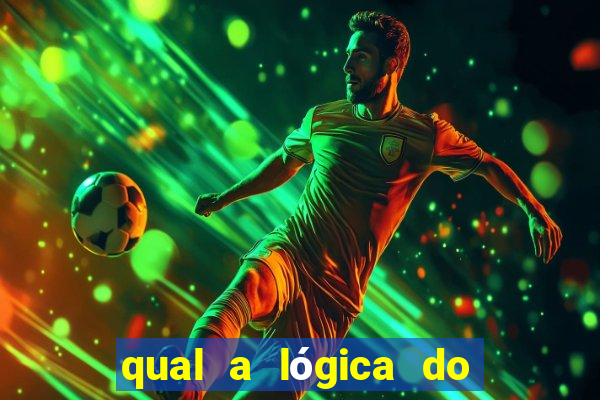 qual a lógica do jogo aviator