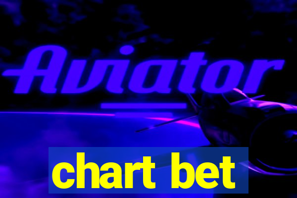 chart bet