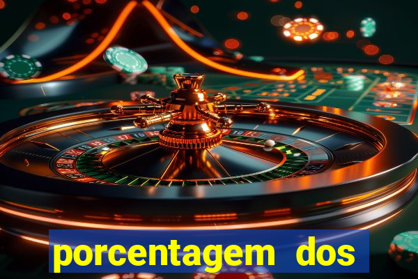 porcentagem dos joguinhos slots