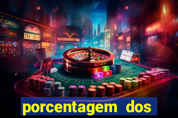 porcentagem dos joguinhos slots