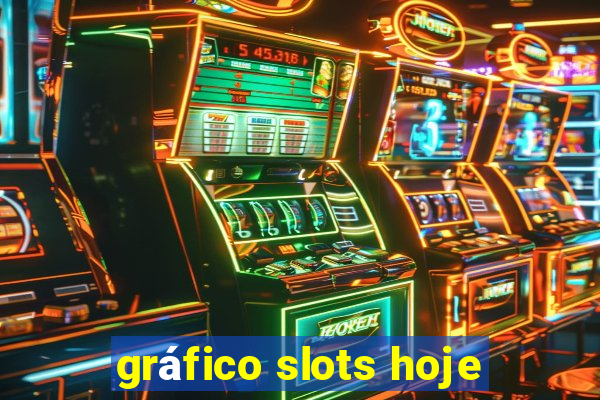 gráfico slots hoje