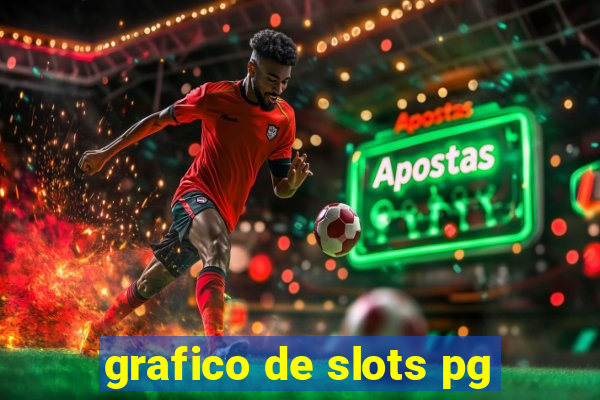 grafico de slots pg