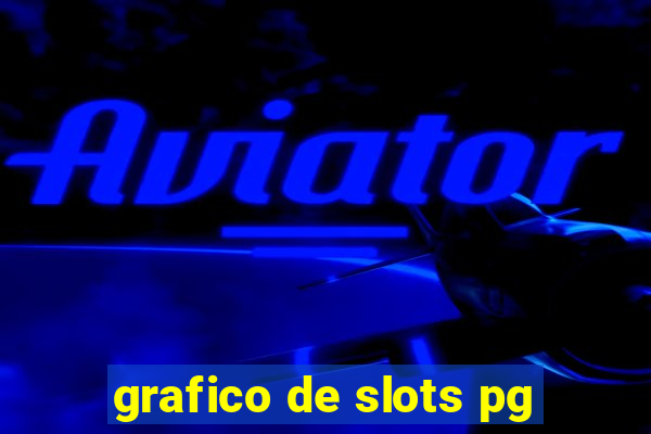 grafico de slots pg