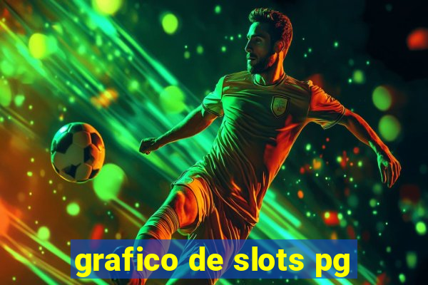 grafico de slots pg