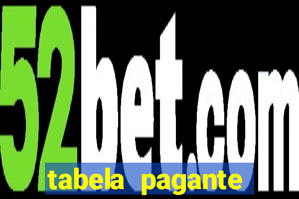 tabela pagante fortune tiger