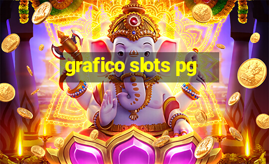 grafico slots pg