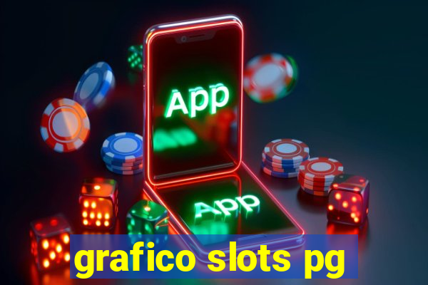 grafico slots pg