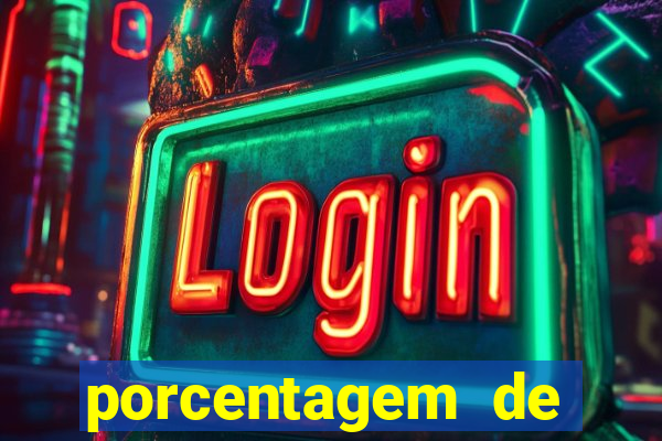 porcentagem de slots que est?o pagando