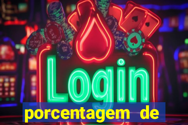 porcentagem de slots que est?o pagando