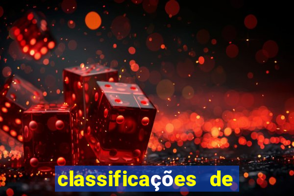 classificações de club bolívar x flamengo