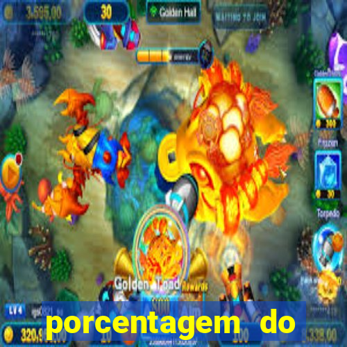 porcentagem do fortune rabbit