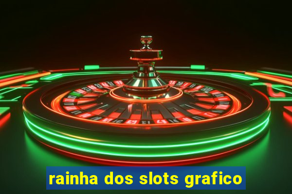 rainha dos slots grafico