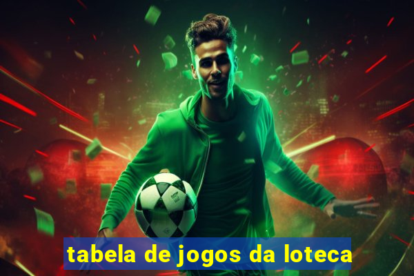 tabela de jogos da loteca