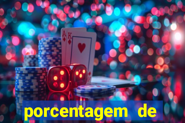 porcentagem de jogos pagantes slots