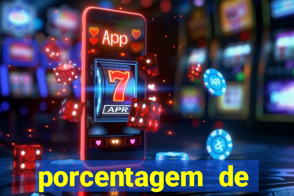 porcentagem de jogos pagantes slots