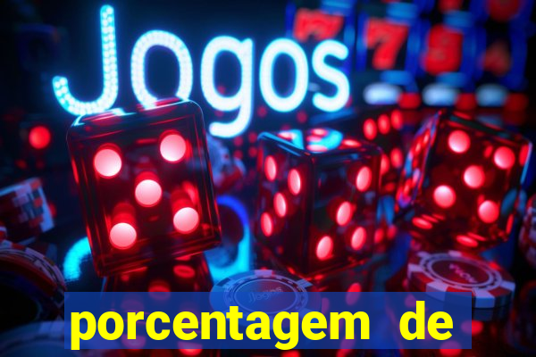 porcentagem de jogos pagantes slots