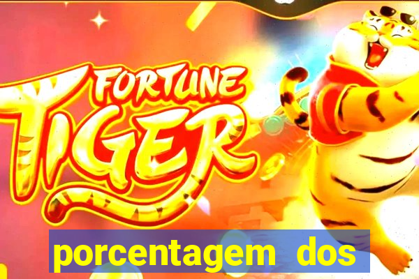 porcentagem dos jogos pg slots