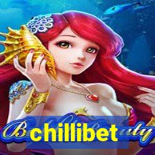 chillibet