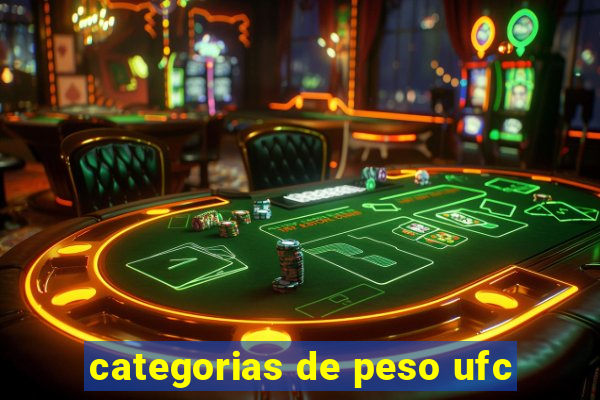 categorias de peso ufc