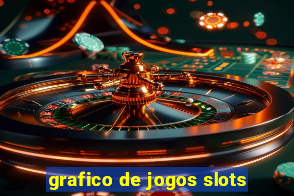 grafico de jogos slots