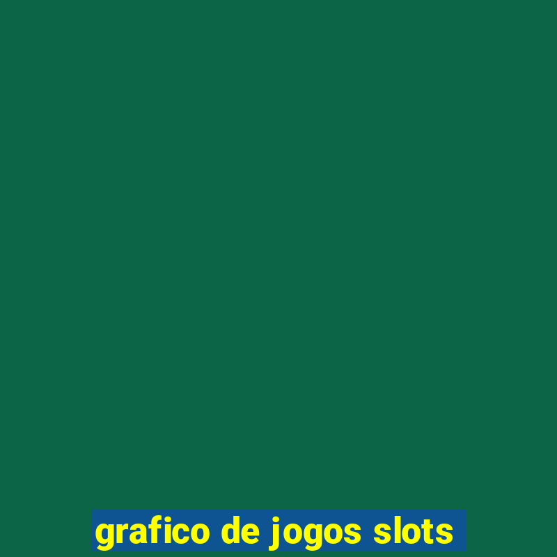 grafico de jogos slots