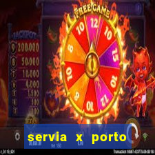 servia x porto rico basquete