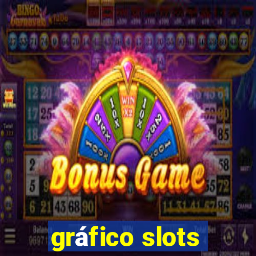 gráfico slots