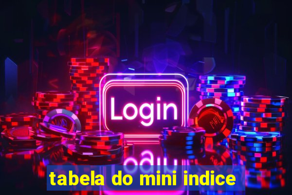 tabela do mini indice