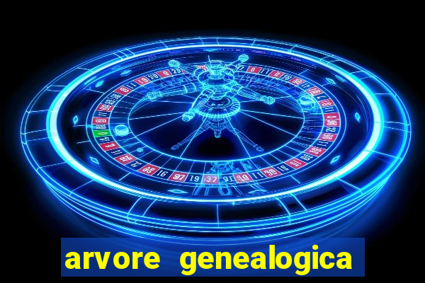 arvore genealogica familia real