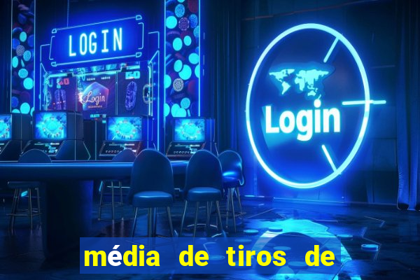 média de tiros de meta por jogo