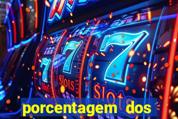 porcentagem dos slots pg hoje