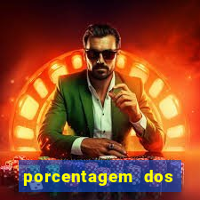 porcentagem dos slots pg hoje