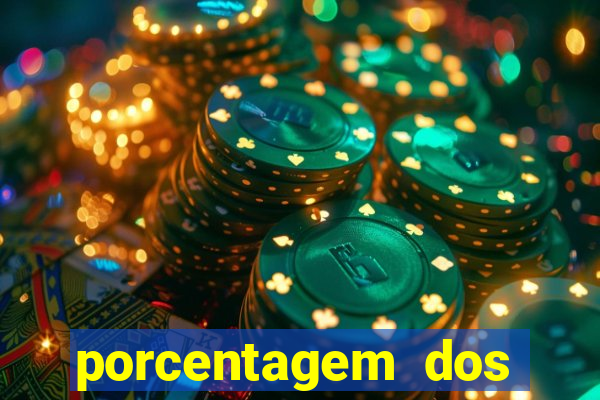 porcentagem dos slots pg hoje