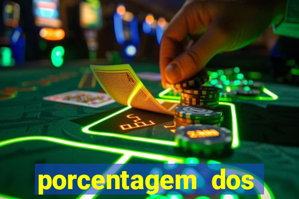 porcentagem dos jogos slots