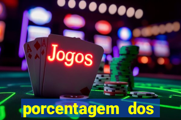 porcentagem dos jogos slots