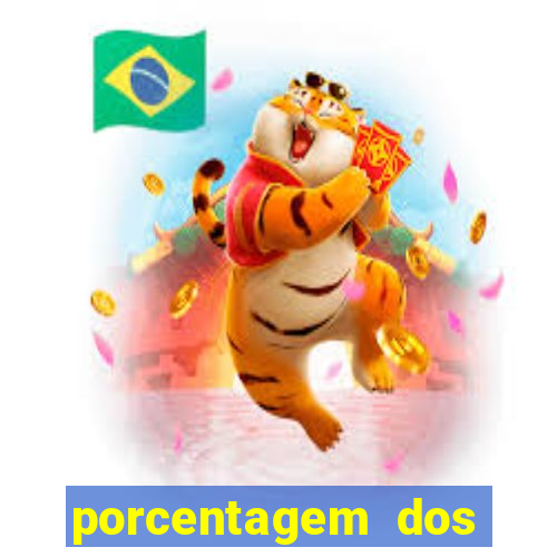 porcentagem dos jogos slots