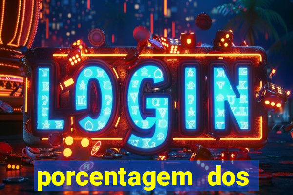 porcentagem dos slots pg