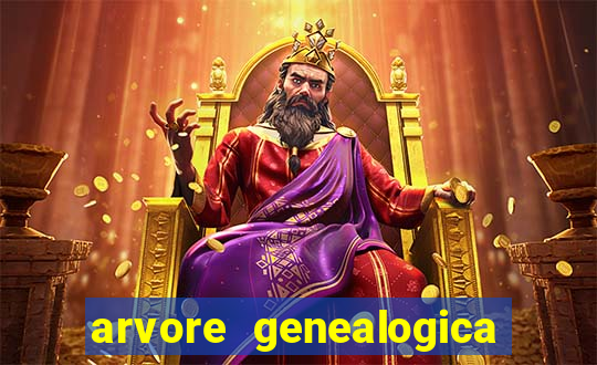 arvore genealogica da familia real inglesa