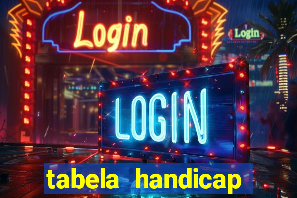 tabela handicap asiatico gols