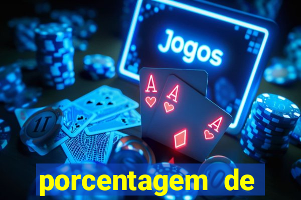 porcentagem de slots pagando