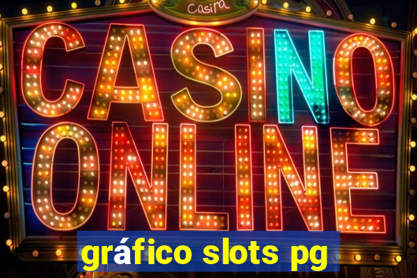 gráfico slots pg