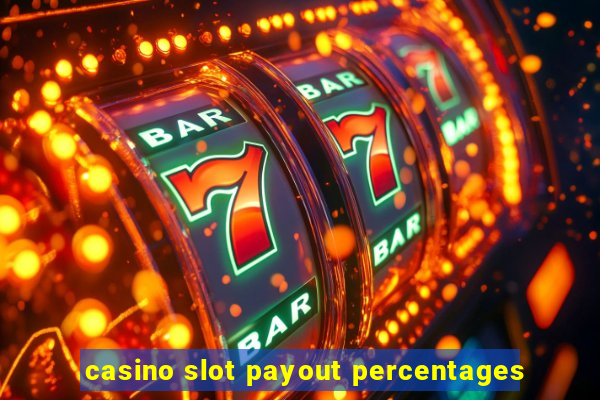 casino slot payout percentages