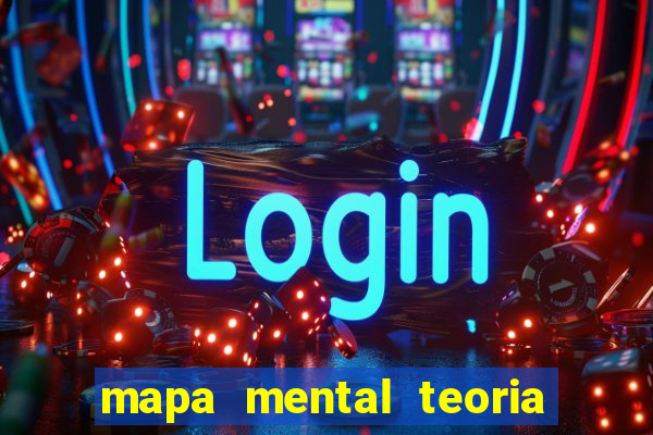 mapa mental teoria da evolu??o