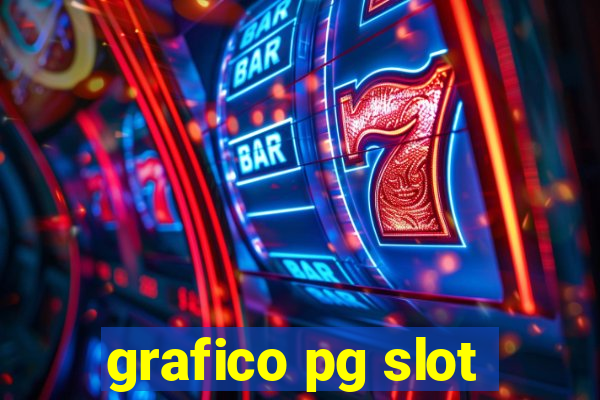 grafico pg slot