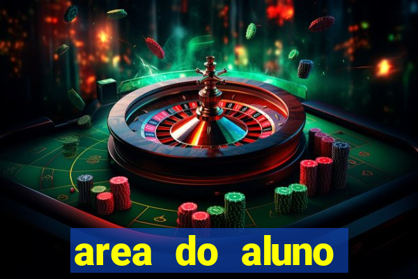 area do aluno cruzeiro do sul virtual