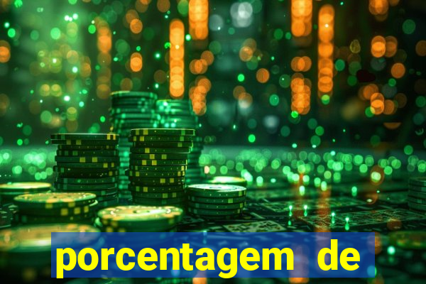 porcentagem de slots pagantes