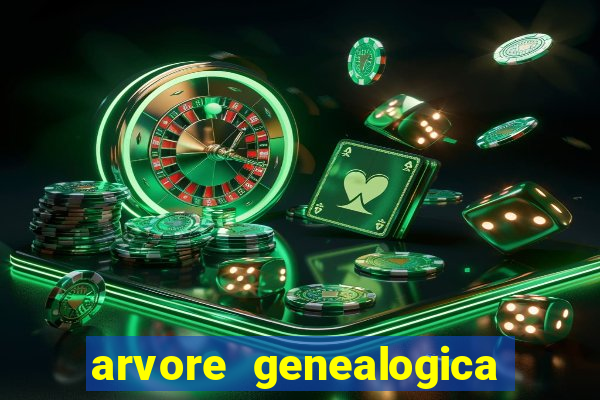 arvore genealogica da familia real