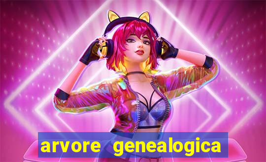 arvore genealogica da familia real